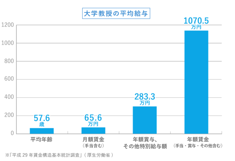 望月新一の年収はいくら もしビットコイン開発者なら億万長者確定 1651blog ひろこいぶろく